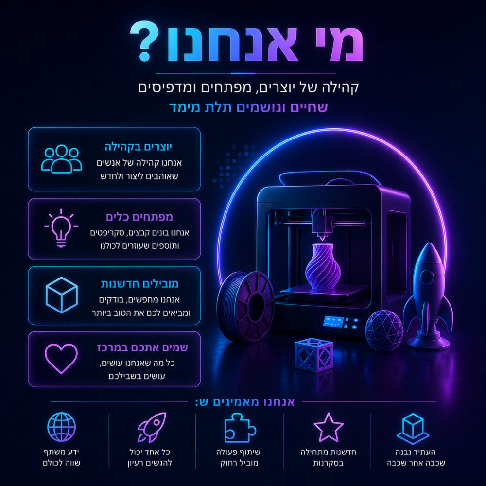 מי אנחנו פיקסל