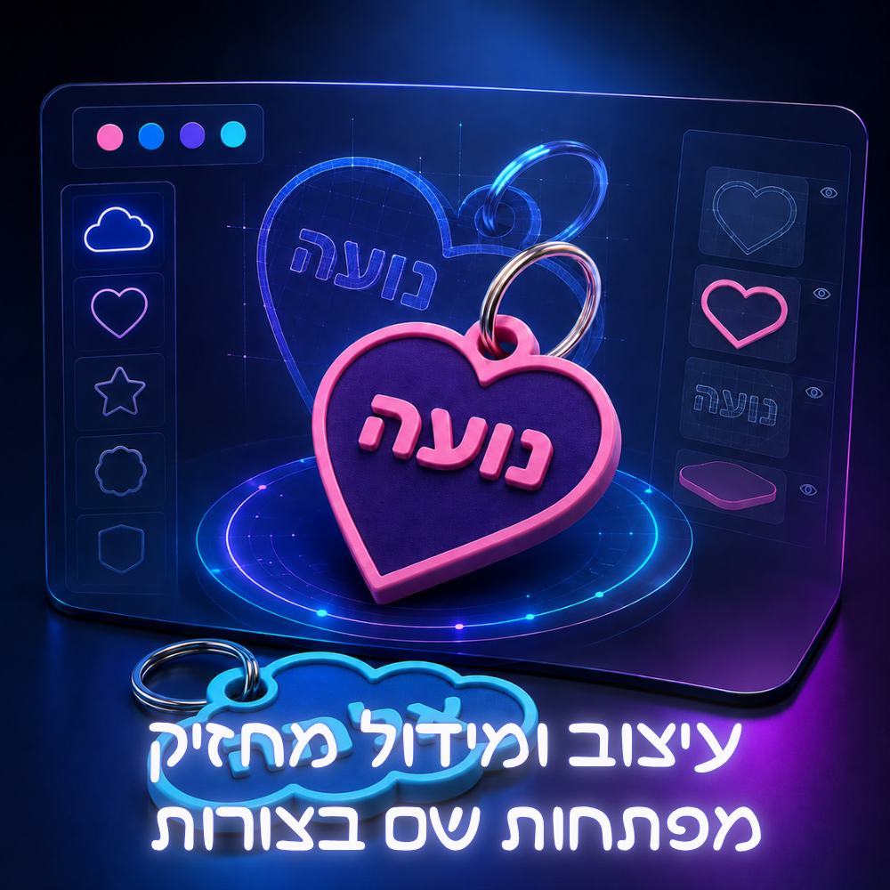 תמונת נושא מידול מחזיק מפתחות שם וצורה